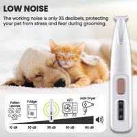 Premium Pet Grooming Clipper